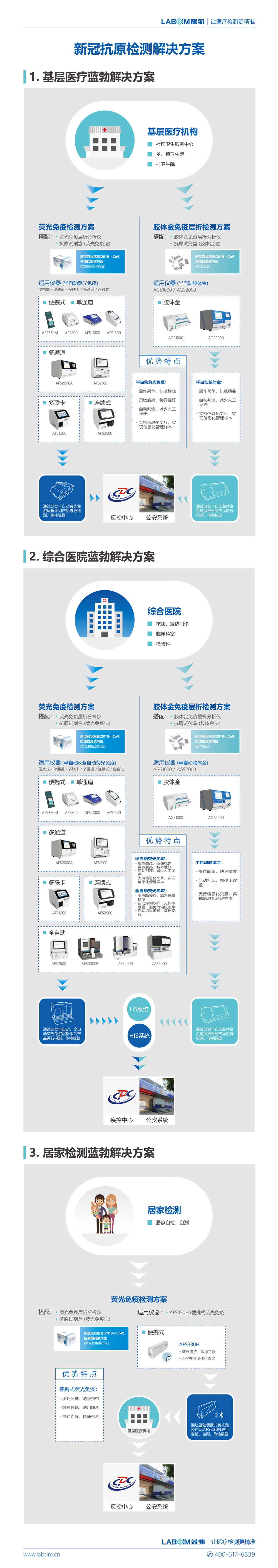 首页-人生就是博手机版