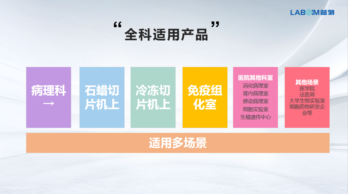 首页-人生就是博手机版